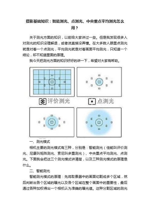 摄影基础知识：智能测光、点测光、中央重点平均测光怎么用？