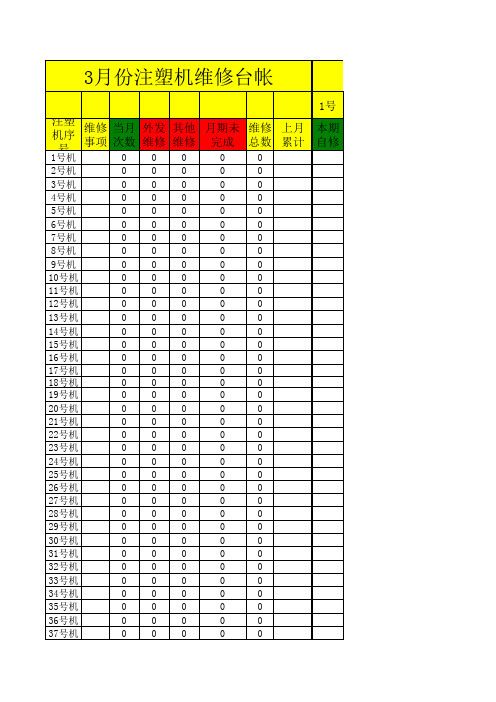 月份注塑机维修履历表