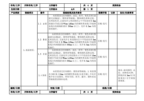 家具厂开料检验作业指导书