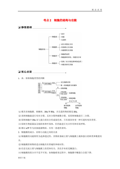 2019版高考生物二轮增分策略 专题一 细胞的分子组成和基本结构 考点2 细胞的结构与功能学案