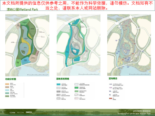 湿地公园规划设计方案文本培训课件