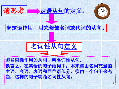 名词性从句讲解最全版ppt教学课件