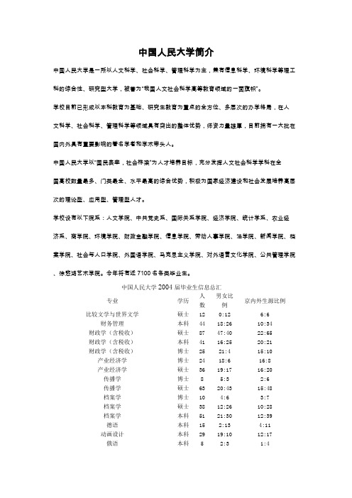 中国人民大学简介