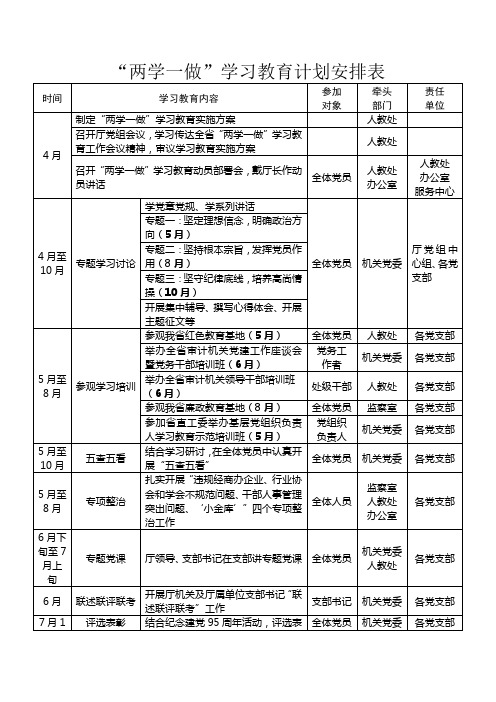 两学一做学习教育计划安排表