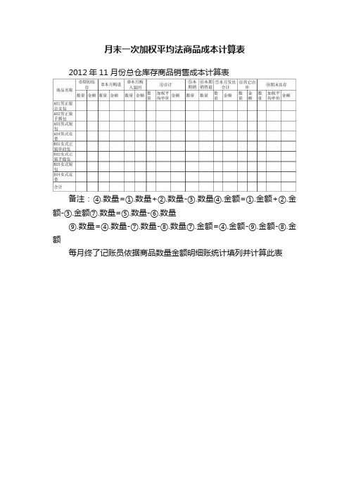 月末一次加权平均法商品成本计算表