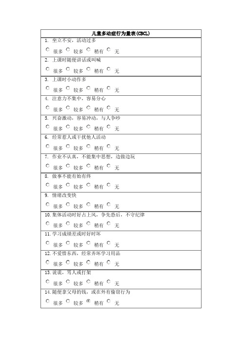 儿童多动症行为量表