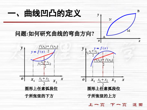 微积分课件曲线的凹凸性与拐点