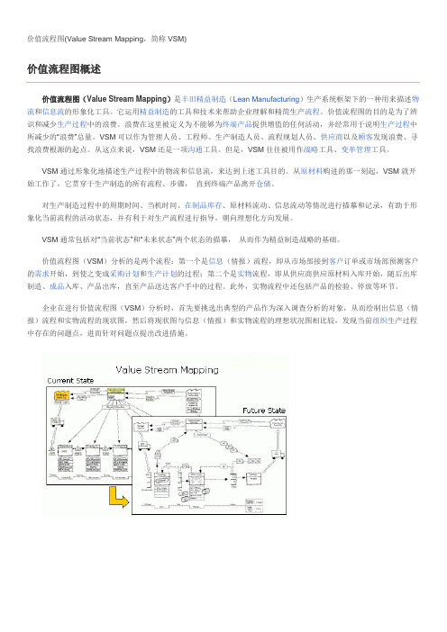 价值流程图概述