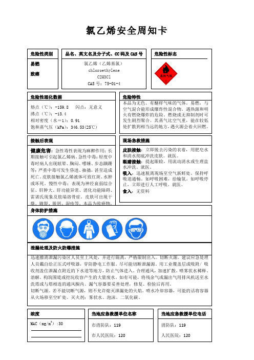 氯乙烯安全周知卡、职业危害告知卡、理化特性表