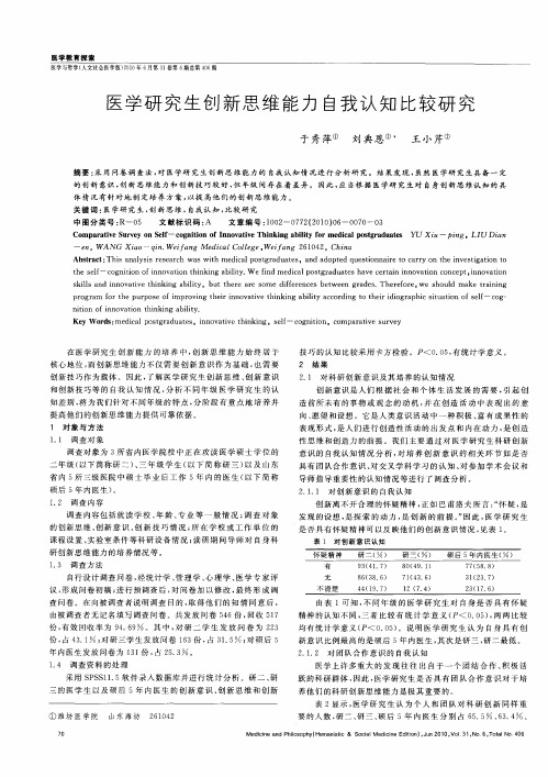 医学研究生创新思维能力自我认知比较研究