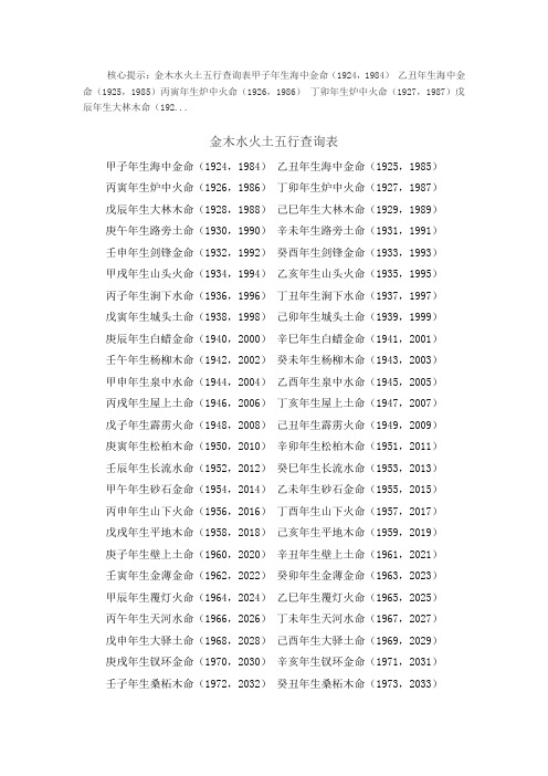 天干地支金木水火土五行查询表(1924-2043年)