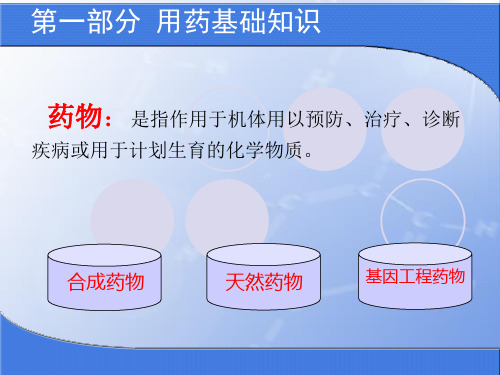 第一部分 用药基础知识_PPT幻灯片