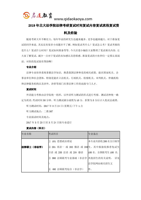 2019年北大法学院法律考研复试时间复试内容复试流程复试资料及经验