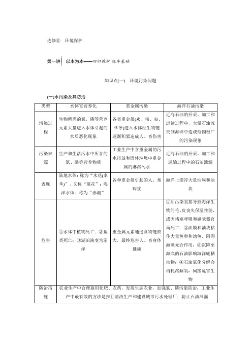 【人教版】2019届高考地理教师用书：选修⑥-环境保护含答案