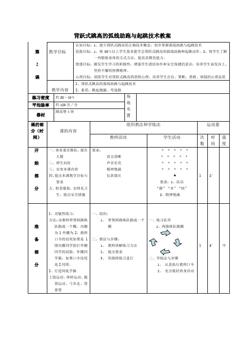 背跃式跳高的弧线助跑与起跳技术教案