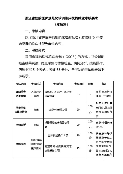 浙江省住院医师规范化培训：07皮肤科临床技能结业考核要求