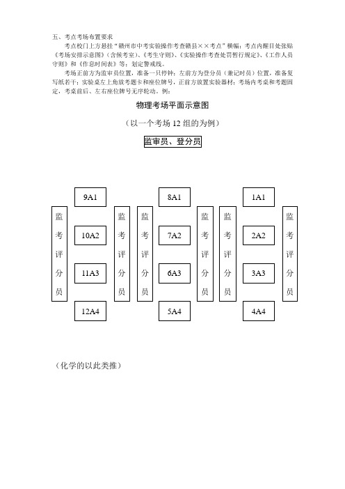 具体要求内容