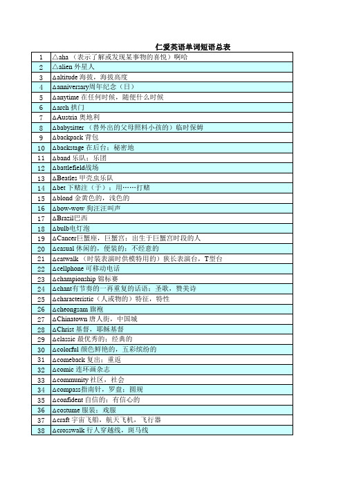 仁爱英语单词短语总表