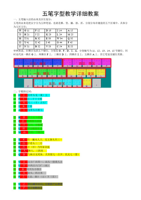 五笔字型输入法超详细教程