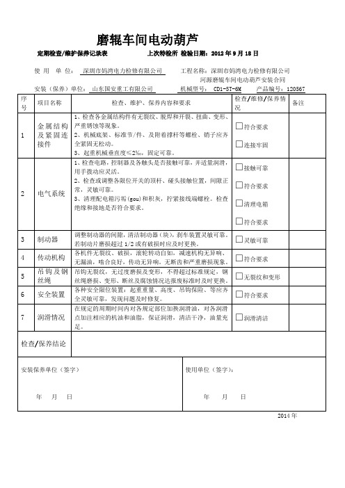 磨辊车间电动葫芦维护保养记录表