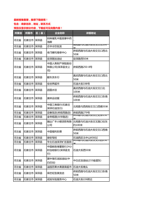 新版河北省石家庄市深泽县加油站服务企业公司商家户名录单联系方式地址大全220家