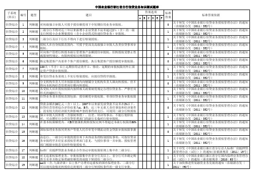 农行信贷人员知识测试题库