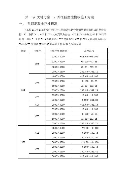 大连中心爬模