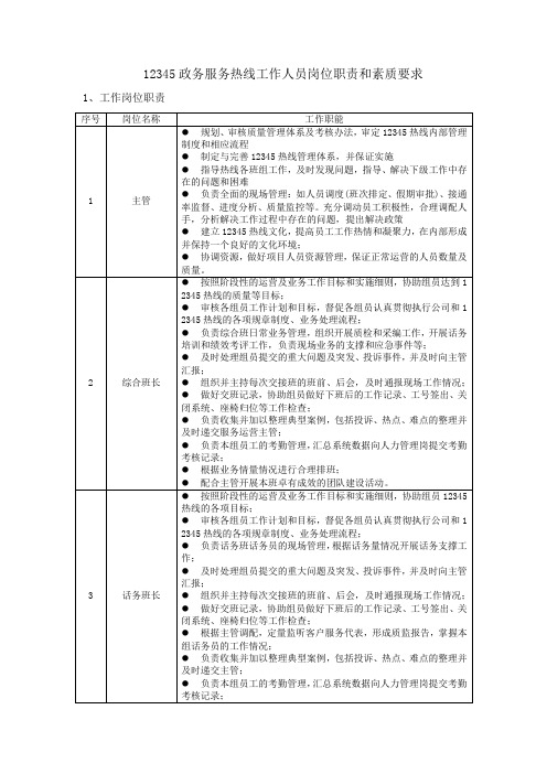 12345政务服务热线工作人员岗位职责和素质要求