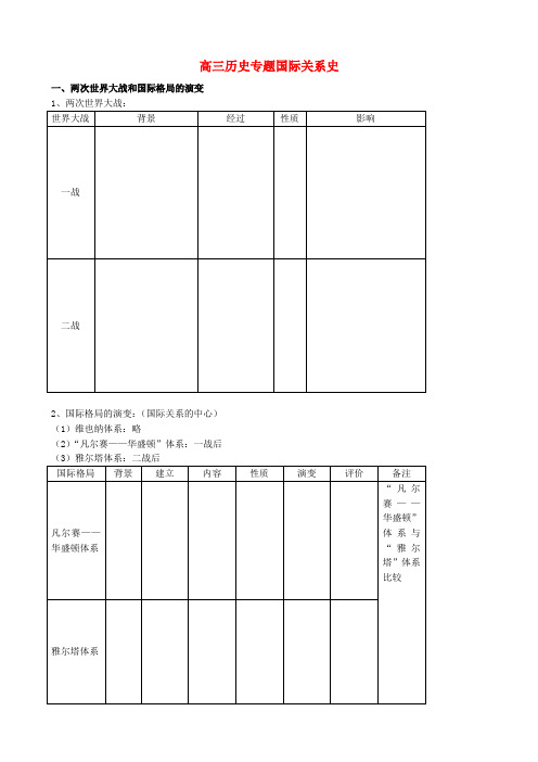 高三历史专题国际关系史