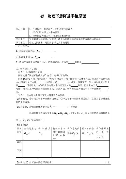 初二物理下册阿基米德原理