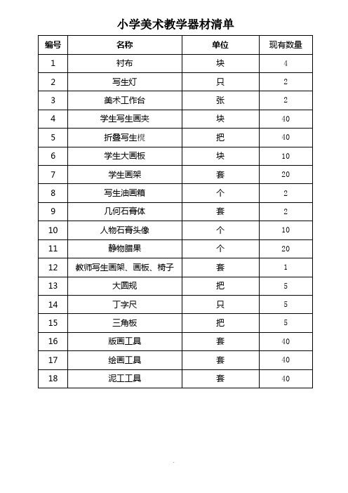 小学美术器材清单