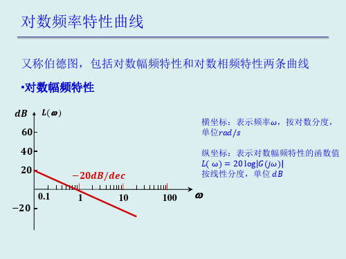 自动控制原理第五章第二部分