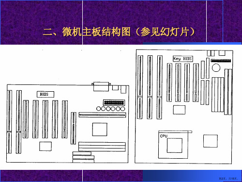 计算机维护技术3课件