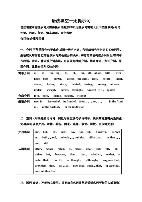 【语法填空】高考英语语法填空无提示词词汇整理