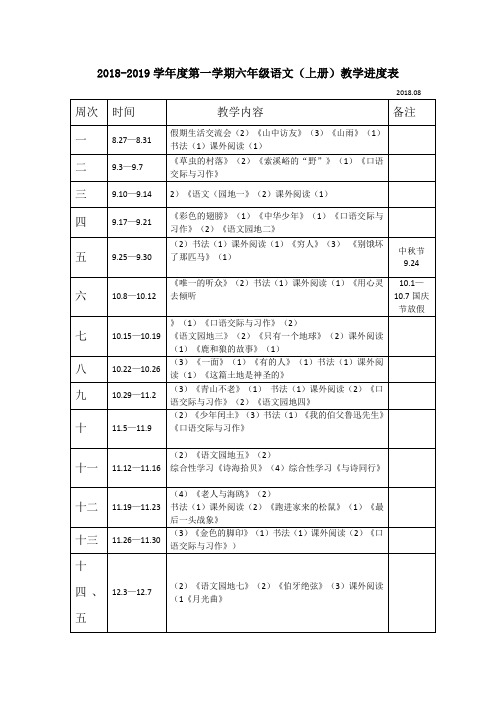 人教六年级上册语文教学进度表