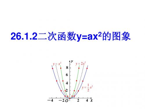 26.1.2二次函数图像与性质