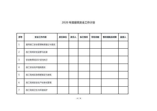 2020年度建筑安全工作计划