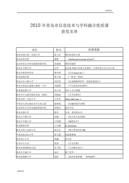 2018年青岛市信息技术与学科融合优质课获奖名单