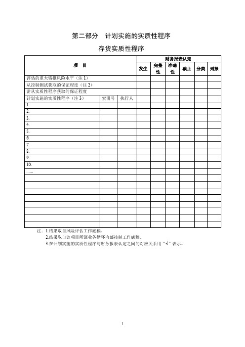 ZI存货实质性程序