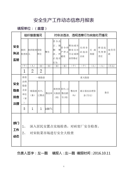 永和镇安全生产工作动态信息9月报表