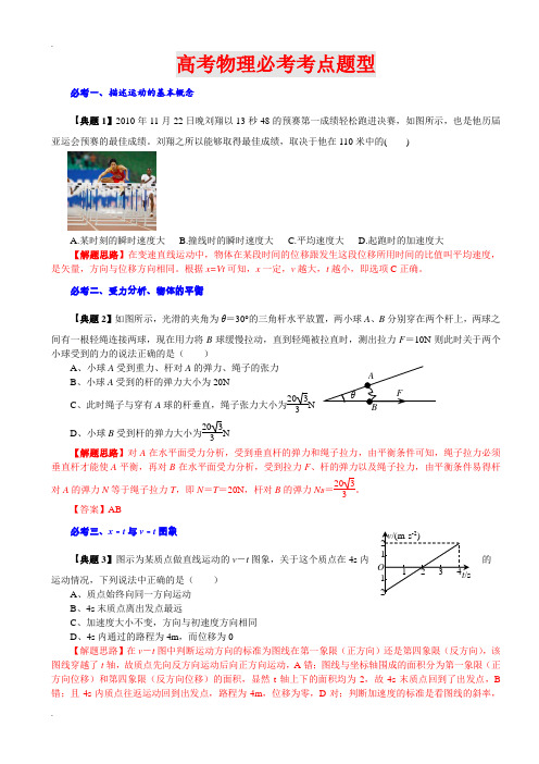 2020年高考物理必考考点题型