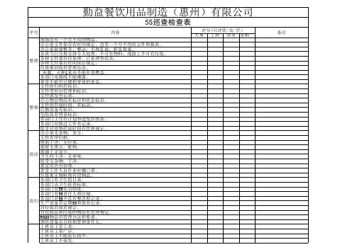 8S巡查检查表-办公室