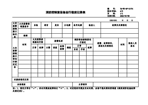 消防控制室设备运行值班记录表