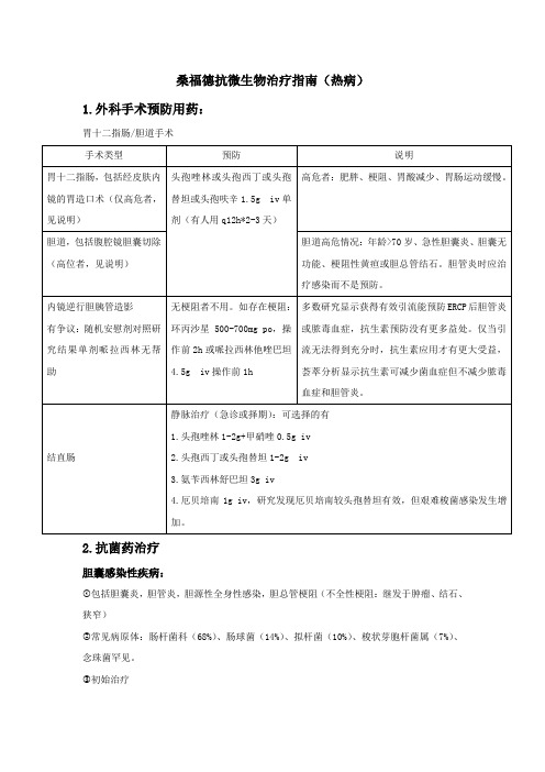 抗微生物治疗指南