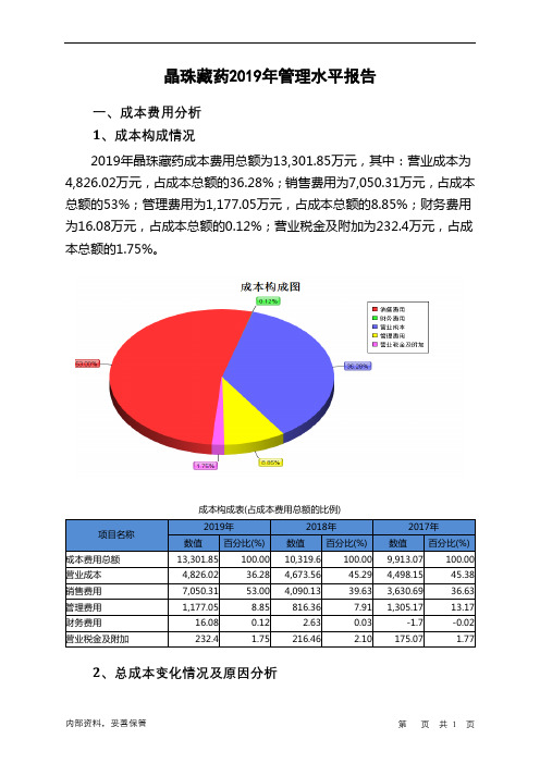 晶珠藏药2019年管理水平报告