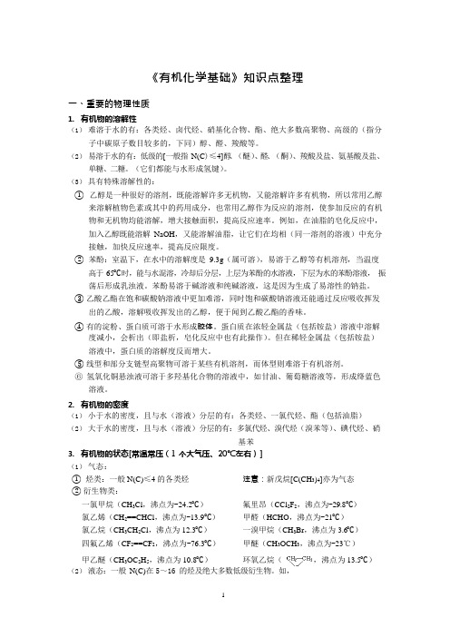 高中化学选修5有机化学知识点整理(可编辑修改word版)