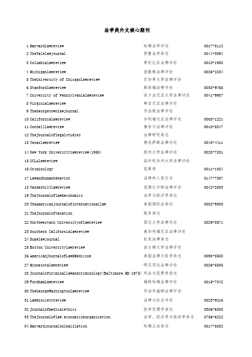 法学类外文核心期刊(中英文)