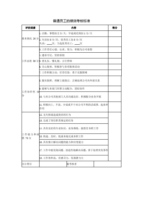 普通员工的绩效考核标准