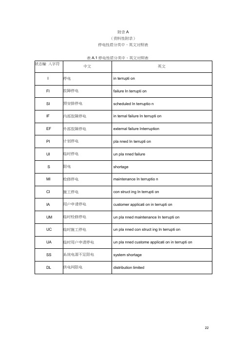 可靠性指标中英文对照