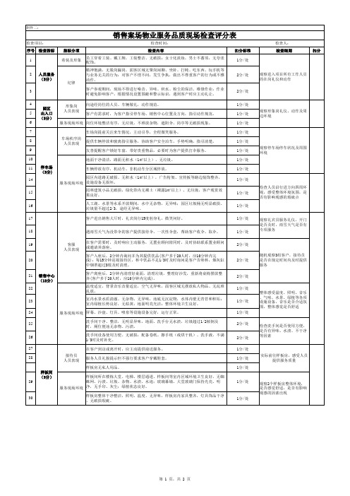 销售案场物业服务品质现场检查评分表